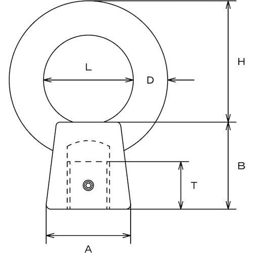 水本 ステンレス 袋アイナット ミリネジ 捻子径Mー16 B-1825 1 個