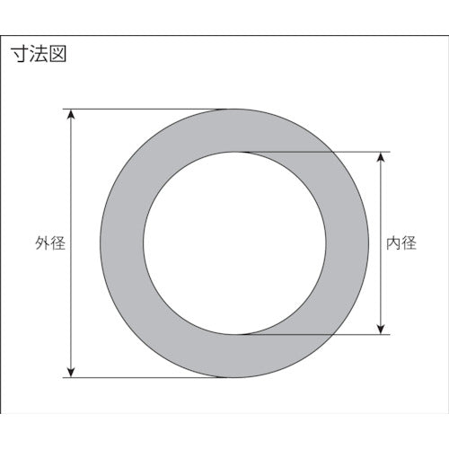 VALQUA 블랙 하이퍼 가스켓 호칭 직경 25A GF300G-J1S025 1장