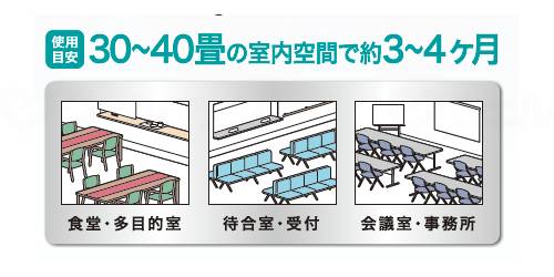 라이온 하이 진메데리나스 스페이스 제균 개 400g