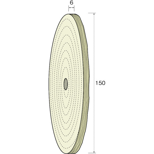 Minimo 綿バフホイール 中仕上げ用 φ150 (2個入) NA6535 1 PK