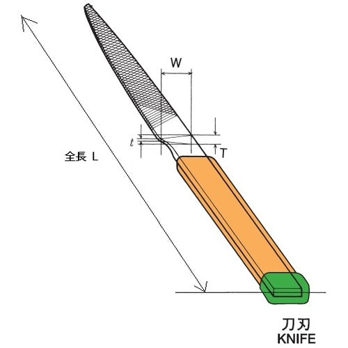 츠 보산 세트 야스리 12 개 세트 칼날 나카메 KH012-02 1 S