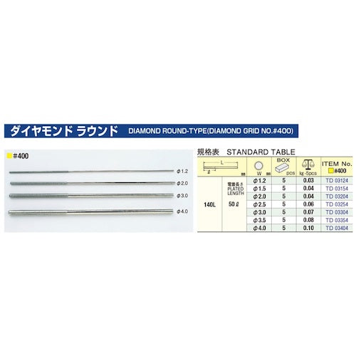 츠보산 다이아몬드 라운드 2.5Φ #400 TD03254 1개