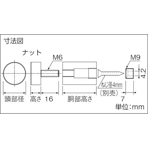 TRUSCO サインナット平丸Φ20―50 ステンレス 1個入 SN-AA202 1 個