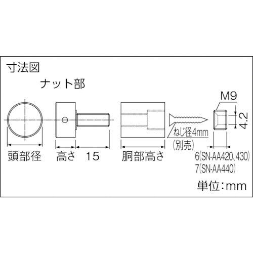 TRUSCO 보안 사인너트 Φ12-20 1개입 SN-AA420 1개