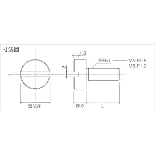TRUSCO 장식 평소 나사 스크류 코인 M5 Φ16 L15 1개입