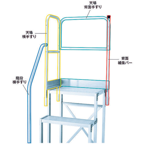 TRUSCO H900/1100 compatible staircase handrail for TSF(C)-255 TSF-P9B-250 1 S