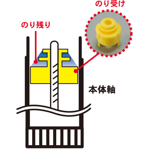 Tombow スティックのりつめ替え消えいろピット PT-NCR 1 個