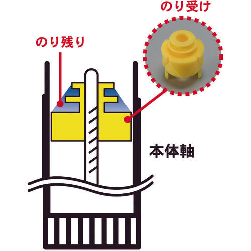 Tombow Stick Glue Refill NCR PR-NCR 1 piece