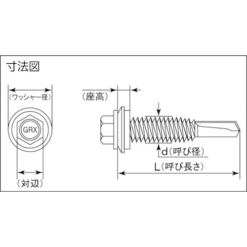MIYAGAWA ステン対応ドリルねじ六角No5 GRX5.5X45 4本入 GX001-45AW-PC1 1 袋