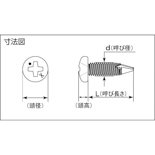 MIYAGAWA Thin Plate Drill Screw Pan Head Varistor 4X13 33 Pieces MX112-13-PC1 1 Bag