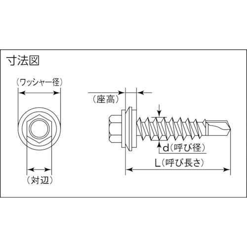 MIYAGAWA ドリルねじ六角シーリング ステン 6X60 3本入 SHH6360W-PC1 1 袋