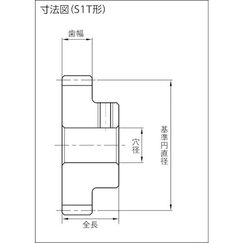 KHK 平歯車SSY1−40A SSY1-40A 1 個