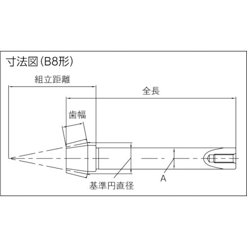 KHK Bevel Gear SB3-1260 SB3-1260 1 pc