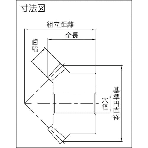KHK ステンレスマイタSUM2.5−20 SUM2.5-20 1 個