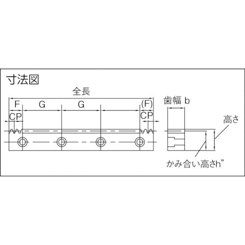 KHK CPラック SRCPFD15−1000 並歯 SRCPFD15-1000 1 個