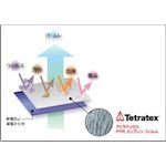 TRUSCO 테트라 텍스 가슴 앞걸이 L 사이즈 TF-003-AL 1 장