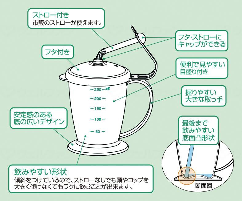 Komori Resin Stable Straw Cup