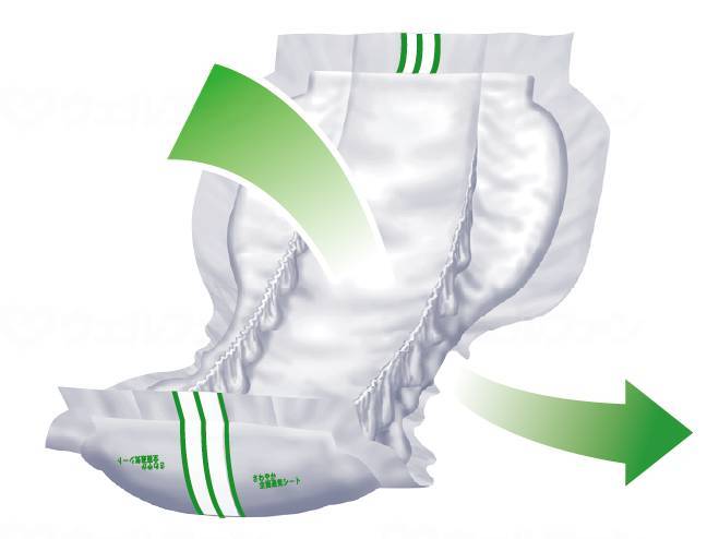 東陽特紙夜.長時間用大パッドクロスライク 袋