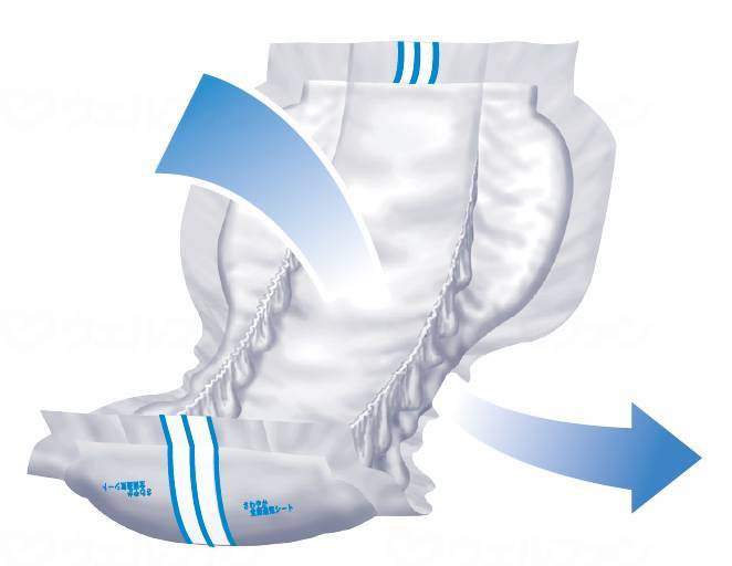 東陽特紙夜.長時間用特大パッドクロスライク 袋