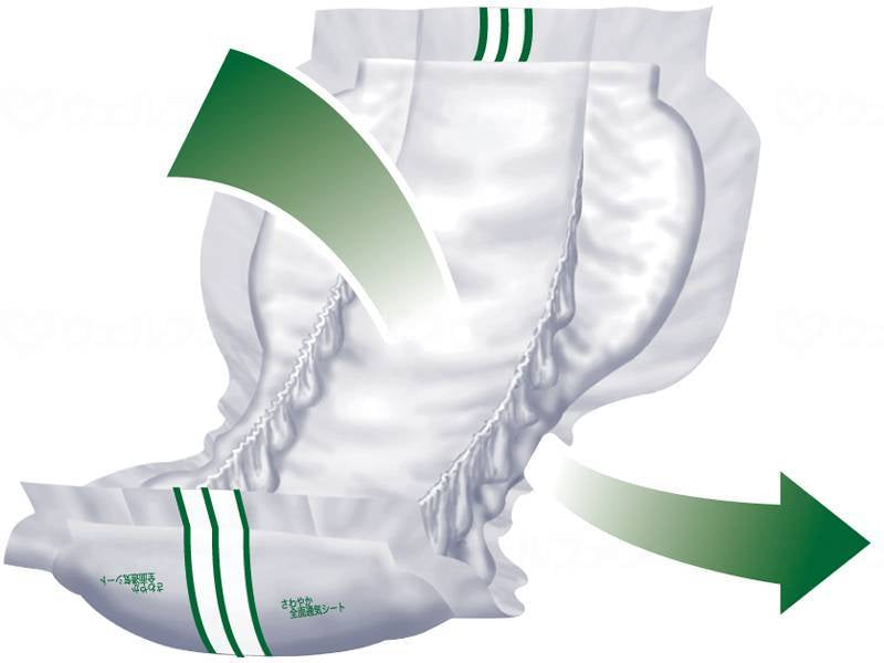 東陽特紙超吸収大パッド1200 ケース