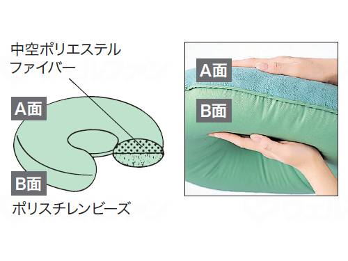 오사카 엔젤 비즈 조프트 원좌 그린