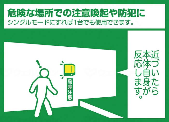 KING JIM Door Notification Light (Wireless Type)