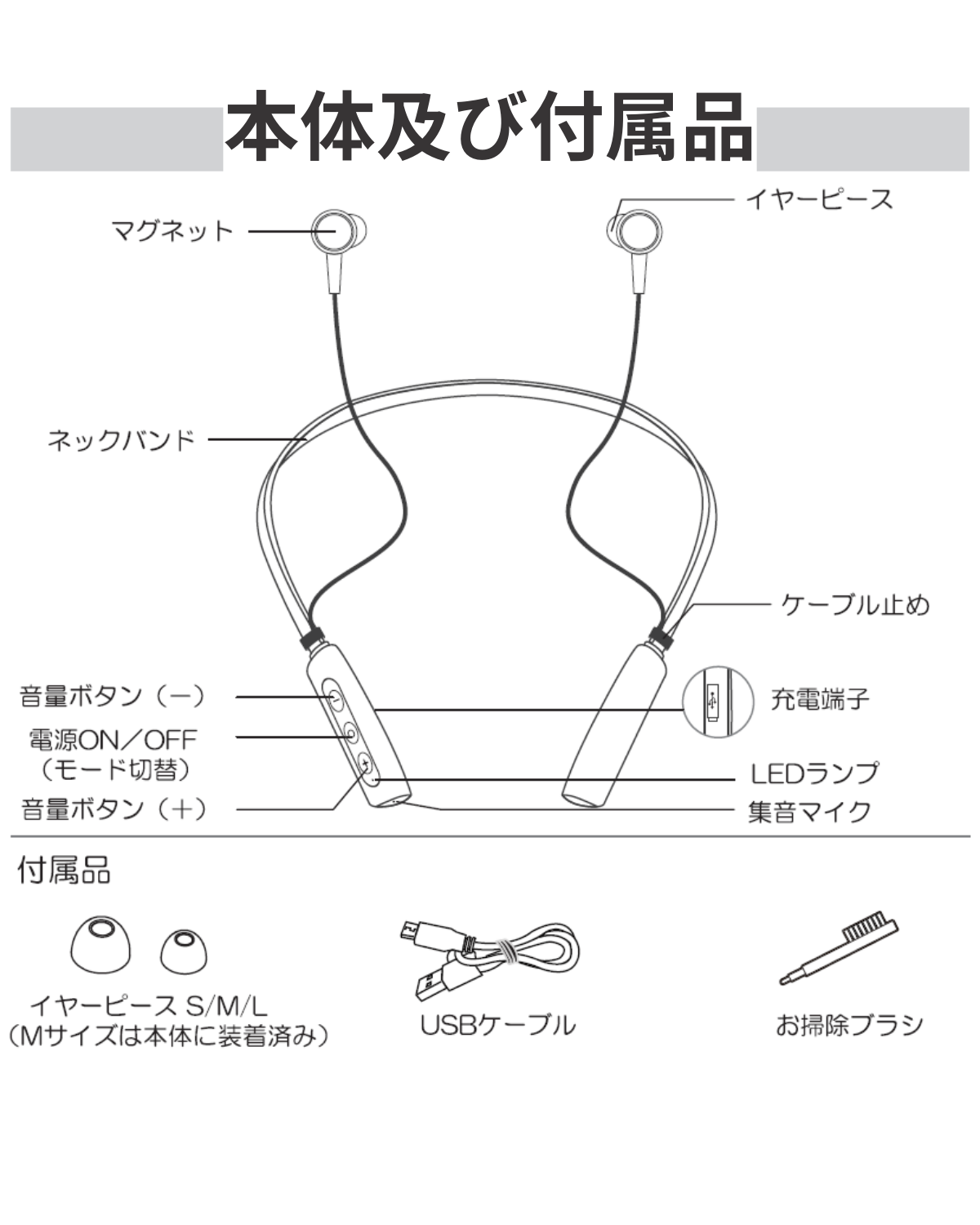 首掛け集音器 Otogoro(オトゴロウ) KG-TW40 1個