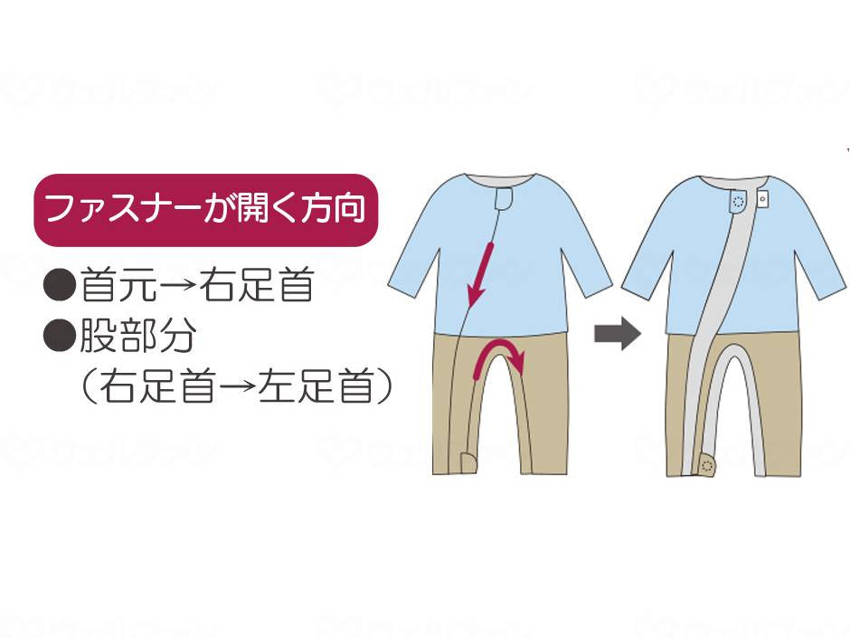 대나무 호랑이 푸드 네마키 D 스리시즌 레드 L