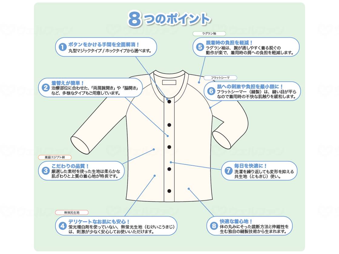 神戸生絲TioTio前開き7分袖(ラグラン袖)婦人用 オフホワイト L