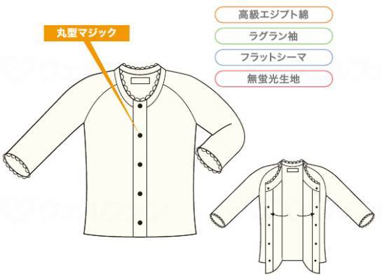 神戸生絲エジプト綿 前開き7分袖 婦人用 オフホワイト L