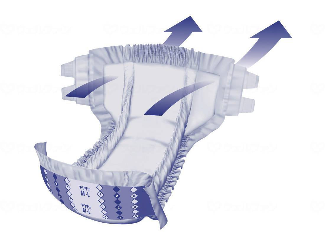 日本製紙クレシアTアクティ寝たまま交換テープ止め 袋 M-L