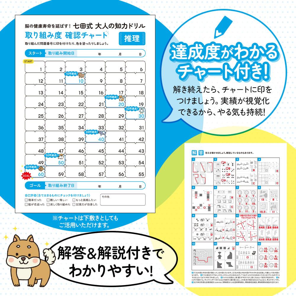 Extend the healthy lifespan of your brain! Shichida Method Adult Intelligence Drills Reasoning 1 piece