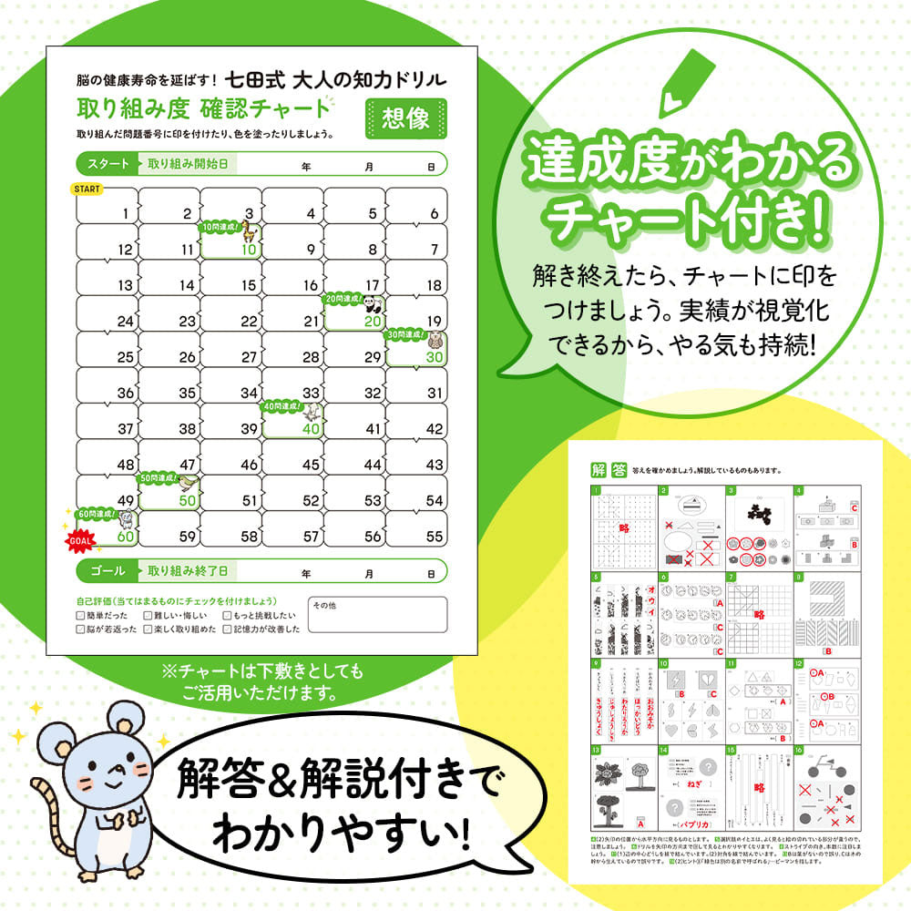 Extend the healthy lifespan of your brain! Shichida Method Adult Intelligence Drills Imagination 1 piece