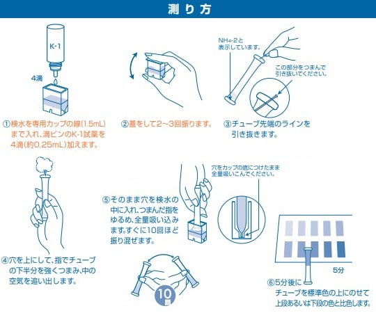 パックテスト® (簡易水質検査器具) アンモニウム/アンモニウム態窒素 1箱(5本×10袋入) WAK-NH4-4 1箱(5本×10袋入)