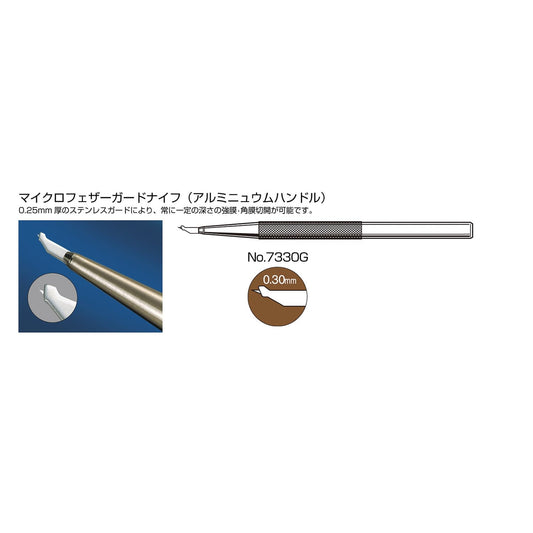 マイクロフェザーアルミハンドル 眼科用替刃メス 23-6061-01 フェザー安全剃刀 NO.7330G(5ホンイリ)