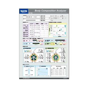 体組成計MC－780A専用台紙 体組成計関連用品 24-7830-10 タニタ MC-780A-01(1000マイイリ)