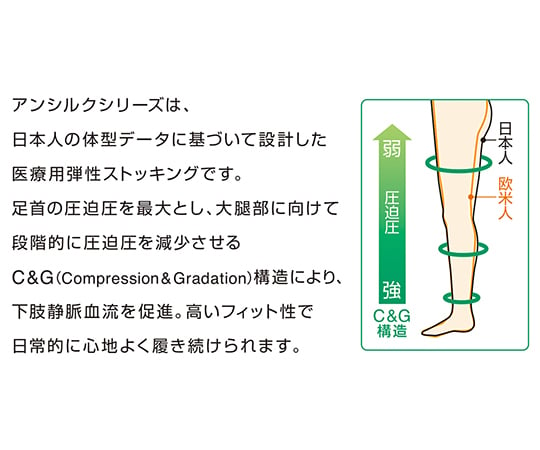 アンシルク®・3　ストッキング（つま先なし）　ブラック　M　18653 1足/箱