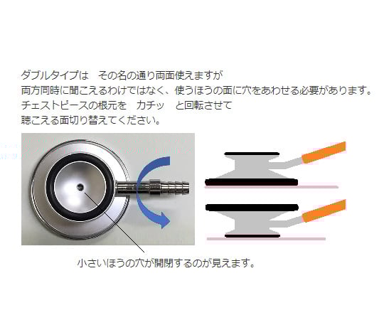 Nursing Scope No.120 (Spring-type Double) Black 0120B110 1pc