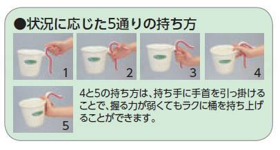 Aronkasei Bath Support Hand Bucket