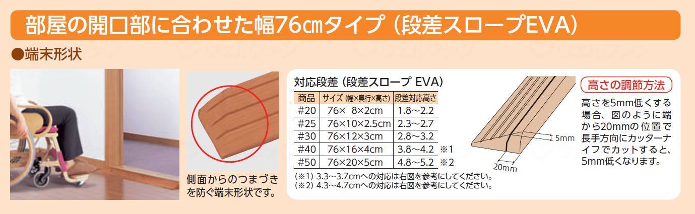 アロン化成段差ｽﾛｰﾌﾟEVA ﾗｲﾄﾌﾞﾗｳﾝ 2cm