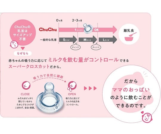 スリムタイプ耐熱ガラス製哺乳びん　チュチュ　240mL　N G-240ML 1本