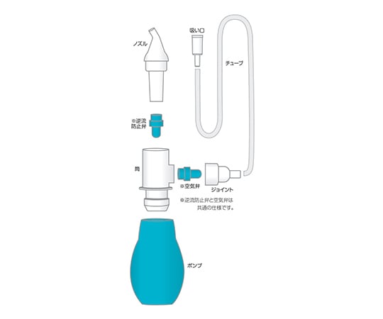 鼻水キュートル　チュチュベビー　2WAYタイプ 1個