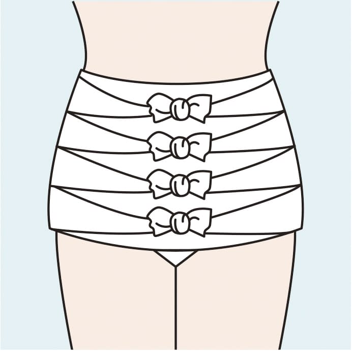 Abdominal band (3-piece surgical band) 3-piece surgical band 07-3701-02 Hakujuji 14050 (33 x 130 cm)