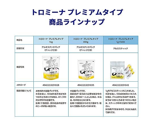 トロミーナ（粘度調整食品）プレミアムタイプ 1kg 1g/パック