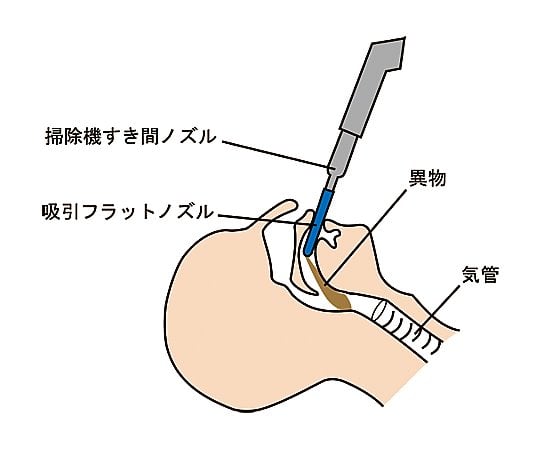 吸引フラットノズル 8.5×34mm 1個