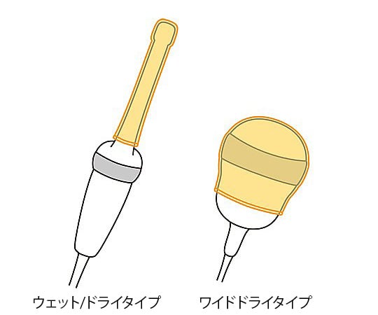 プローブフィット φ33×210mm 144枚入 ドライタイプ　PF2019 1箱(1枚×144袋入)