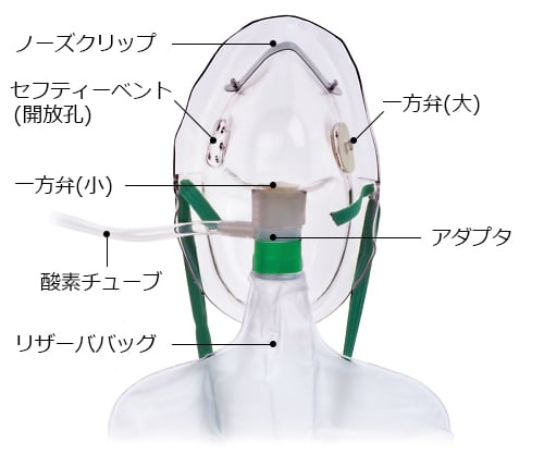 非再呼吸式マスク（HUDSON RCI（R））大人用セフティーベント付き（酸素チューブ付き）1箱（10個入）　1059 1箱(10個入)