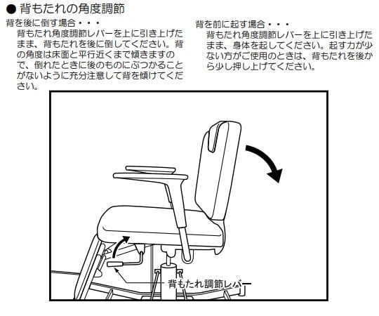 洗髪用チェアー　NSC-01 1台