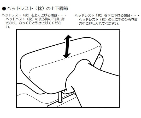 洗髪用チェアー　（搬送タイプ）　NSC-02 1台