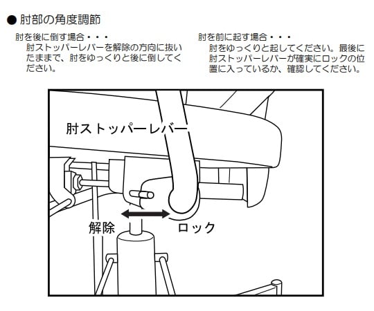 洗髪用チェアー　（搬送タイプ）　NSC-02 1台